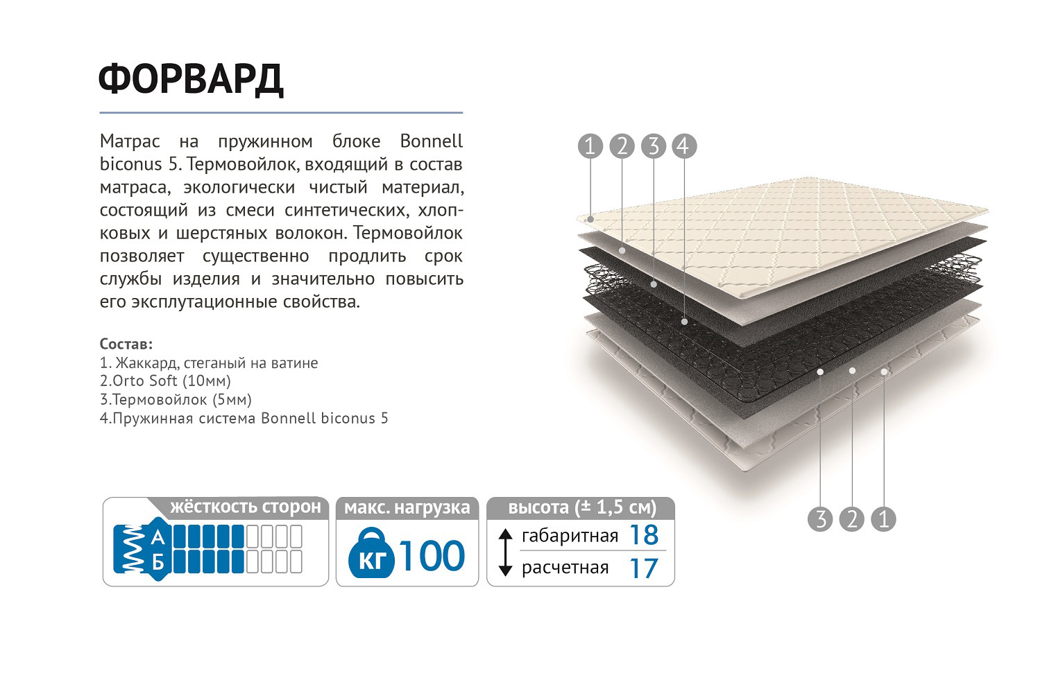 Матрас 80 160 жаккард